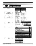 Preview for 4 page of LG S092CG N40 Service Manual