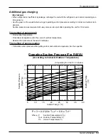 Предварительный просмотр 53 страницы LG S092CG N40 Service Manual