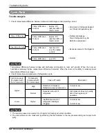 Предварительный просмотр 54 страницы LG S092CG N40 Service Manual