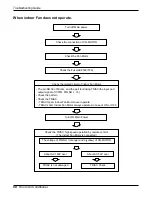 Предварительный просмотр 58 страницы LG S092CG N40 Service Manual