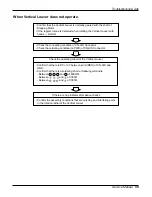 Предварительный просмотр 59 страницы LG S092CG N40 Service Manual