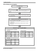 Предварительный просмотр 60 страницы LG S092CG N40 Service Manual