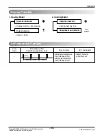 Предварительный просмотр 35 страницы LG S092CG Manual