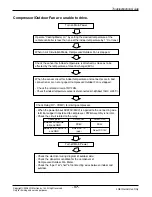 Preview for 57 page of LG S092CG Manual