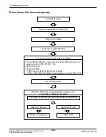 Preview for 58 page of LG S092CG Manual