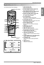 Preview for 9 page of LG S092CT SY0 Owner'S Manual