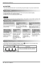 Preview for 16 page of LG S092CT SY0 Owner'S Manual