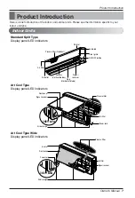 Preview for 7 page of LG S096SH Owner'S Manual