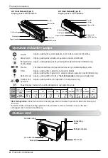 Preview for 8 page of LG S096SH Owner'S Manual