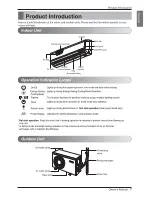 Preview for 7 page of LG S09AE Owner'S Manual