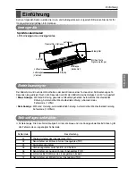 Предварительный просмотр 87 страницы LG S09AF.UH0 Owner'S Manual