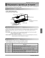 Предварительный просмотр 107 страницы LG S09AF.UH0 Owner'S Manual