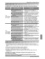 Предварительный просмотр 139 страницы LG S09AF.UH0 Owner'S Manual