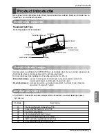 Предварительный просмотр 147 страницы LG S09AF.UH0 Owner'S Manual