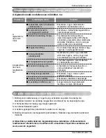 Предварительный просмотр 199 страницы LG S09AF.UH0 Owner'S Manual