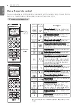 Preview for 8 page of LG S09AHQ Owner'S Manual