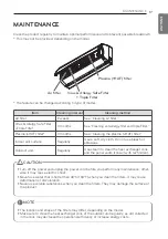 Предварительный просмотр 17 страницы LG S09AHQ Owner'S Manual