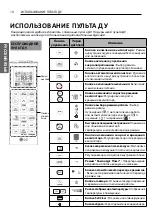 Preview for 34 page of LG S09BWH Owner'S Manual