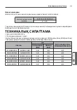 Предварительный просмотр 95 страницы LG S09BWH Owner'S Manual