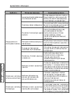 Предварительный просмотр 118 страницы LG S09BWH Owner'S Manual