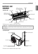 Preview for 7 page of LG S09KWH Owner'S Manual