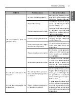 Preview for 21 page of LG S09KWH Owner'S Manual