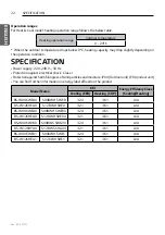 Preview for 22 page of LG S09KWH Owner'S Manual