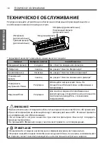 Preview for 42 page of LG S09KWH Owner'S Manual