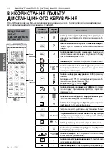 Preview for 58 page of LG S09KWH Owner'S Manual