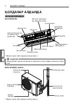 Предварительный просмотр 80 страницы LG S09KWH Owner'S Manual