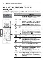 Предварительный просмотр 82 страницы LG S09KWH Owner'S Manual