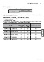 Предварительный просмотр 95 страницы LG S09KWH Owner'S Manual