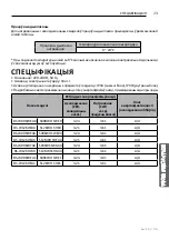 Предварительный просмотр 119 страницы LG S09KWH Owner'S Manual