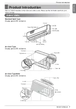 Preview for 7 page of LG S09LHQ Owner'S Manual