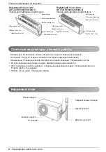 Preview for 30 page of LG S09LHQ Owner'S Manual