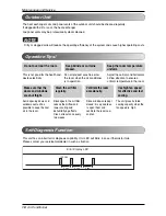 Preview for 18 page of LG S09MH Owner'S Manual