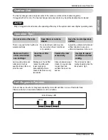 Предварительный просмотр 23 страницы LG S09SQU Owner'S Manual