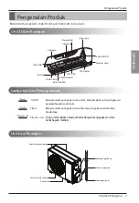 Предварительный просмотр 27 страницы LG S10INV-2 Owner'S Manual