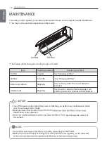 Предварительный просмотр 16 страницы LG S10MIV Owner'S Manual