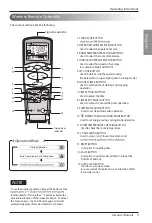 Preview for 9 page of LG S10SIV Owner'S Manual