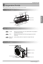 Предварительный просмотр 27 страницы LG S10SIV Owner'S Manual