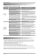 Предварительный просмотр 38 страницы LG S10SIV Owner'S Manual