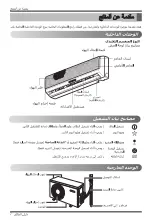 Предварительный просмотр 25 страницы LG S186LC Owner'S Manual