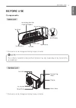 Preview for 7 page of LG S186TC2 Owner'S Manual