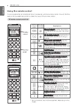 Preview for 8 page of LG S186TC2 Owner'S Manual