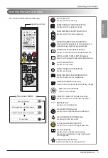 Preview for 9 page of LG S18ICE Owner'S Manual