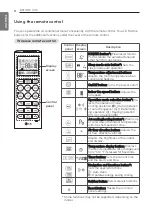 Preview for 8 page of LG S18SWC Owner'S Manual