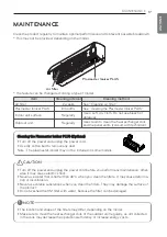 Preview for 17 page of LG S18SWC Owner'S Manual