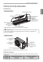 Preview for 27 page of LG S18SWC Owner'S Manual