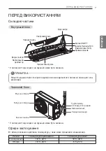 Preview for 47 page of LG S18SWC Owner'S Manual